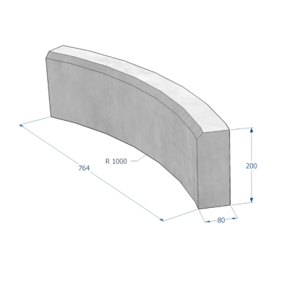 18.2.1 äärekivi sisekaar