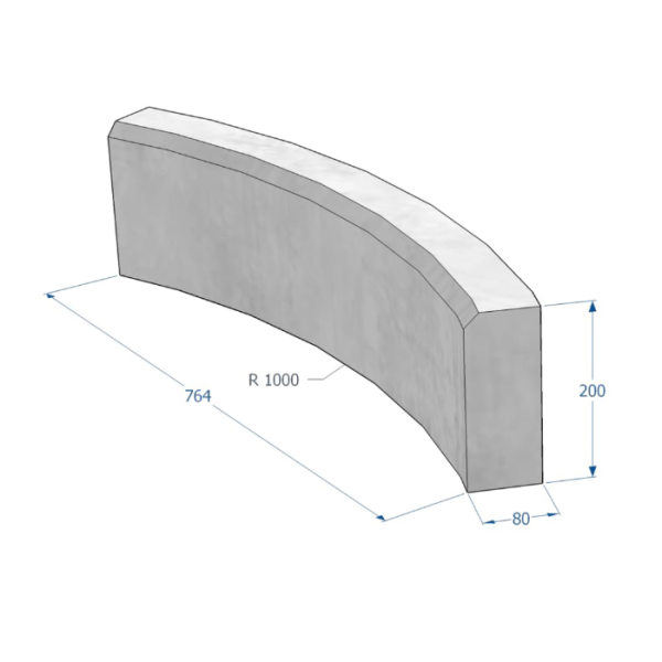 18.2.1 äärekivi sisekaar 18.2.1 äärekivi sisekaar